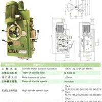 龙门铣头 搪铣头 进口