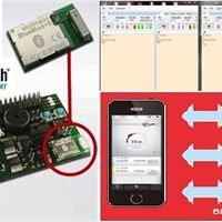 心电蓝牙4.0模块现货/蓝牙4.0高速透传