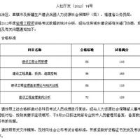 普通话等级证书的作用与培训