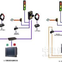 可编程控制器PLC编程（北京公司）