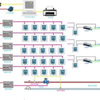 中央空调联网型风机盘管计费器