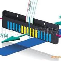 AGV磁导航传感器-地标传感器-导航磁条，价格为MACOME的1/2