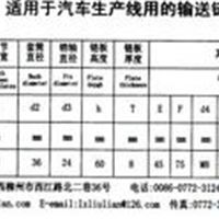 高质量高强度的输送设备和输送机