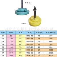 机床垫铁 减震垫铁 调整垫铁 