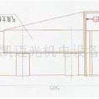 CS3车载供气装置 CAMA