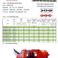 高强度圆环链,采煤机牵引链,卸扣