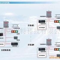 MTC-20B无线交通信号控制系 交通信号灯