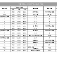 钢板网、金属板网、铁板网、金属扩张网、重型钢板网、冲孔板