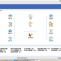 金蝶KIS专业版财务进销存软件