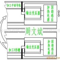 大型导轨淬火设备 宝创 非标配置