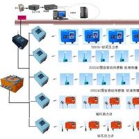 KJ616矿压无线传输监测系统B