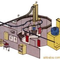 (設計/安裝)DISK塗裝機