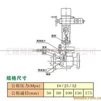 我无锡地区T968Y、T948Y型锅炉给水调节阀