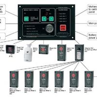 丹麦UNI-SAFE桥楼值班报警系统