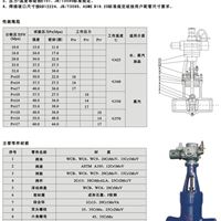 Z961Y高温高压焊接闸阀、自贡阀门