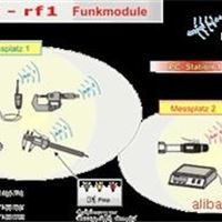 华东区代理商现货供应**IBRit-rf1无线测量数据采集系统