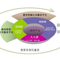 数字化校园解放烦忧的老师