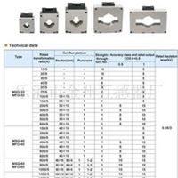 MSQ-MFO互感器 金州