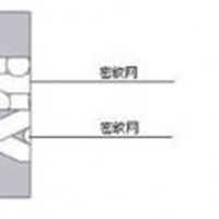 多层方孔网烧结网