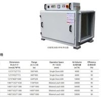 直排高效油烟净化器 UV光解除臭