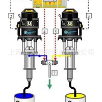 国产电子配比双组分喷涂机