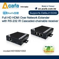 ACAFA HDMI 延长分配器