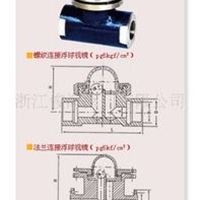 浮球视镜 HGS07-128~129