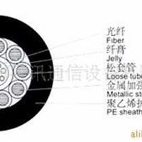 室外光缆 友讯通信 GYXTY室外光缆