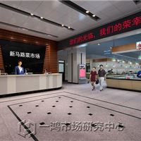 农贸市场改造：义乌新马路菜市场