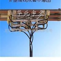 H型单极滑触线，采用氧化铝材质平方面积少一罚十