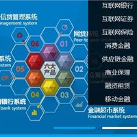 牛匠在线文化产权交易所系统平台 详细介绍