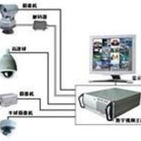 专业工厂监控安装 工厂监控系统