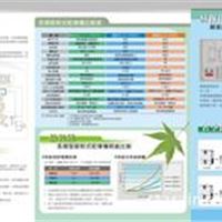 节能型吸附式干燥机 LODESTAR