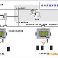 无线电力测温系统 honline