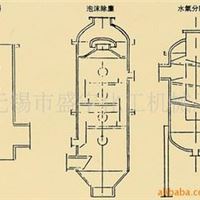 轻钙**泡沫除尘器（三件套）